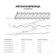 Металлочерепица МЕТАЛЛ ПРОФИЛЬ Монтерроса-XL (AGNETA-03-Copper\Copper-0.5)