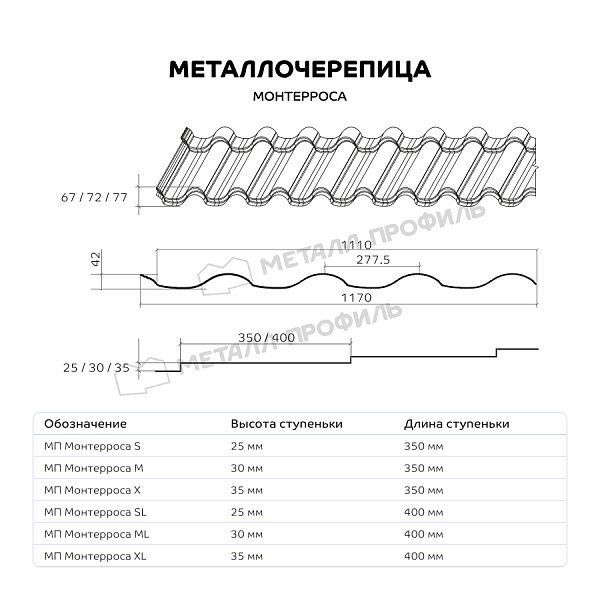 Металлочерепица МЕТАЛЛ ПРОФИЛЬ Монтерроса-SL (ПЭ-01-8012-0.5) ― приобрести недорого в интернет-магазине Компании Металл Профиль.
