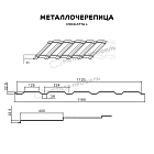 Металлочерепица МЕТАЛЛ ПРОФИЛЬ Монкатта-L NormanMP (ПЭ-01-8017-0.5)